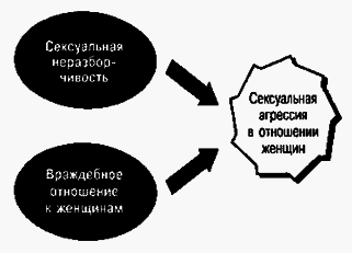 Социальная психология Any2FbImgLoader135