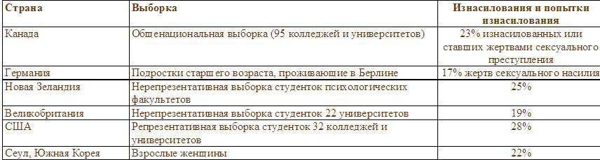 Социальная психология _008.JPG