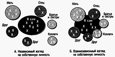 Социальная психология Any2FbImgLoader17