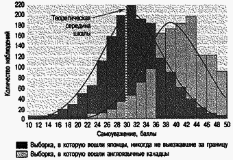 Социальная психология Any2FbImgLoader18