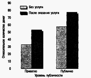 Социальная психология Any2FbImgLoader171
