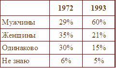 Социальная психология _011.JPG