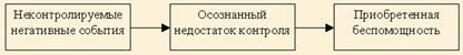Социальная психология Any2FbImgLoader20