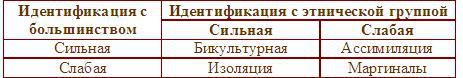 Социальная психология _013.JPG
