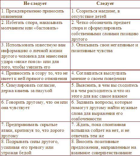 Социальная психология _014.JPG