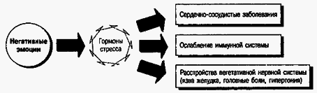 Социальная психология Any2FbImgLoader188