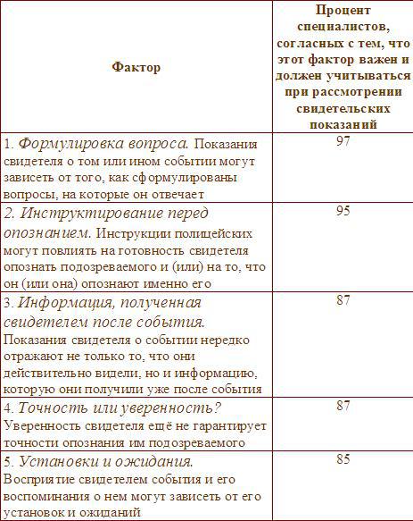 Социальная психология _015.JPG