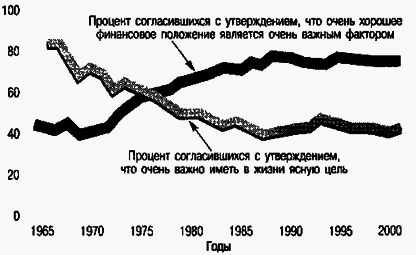 Социальная психология Any2FbImgLoader205