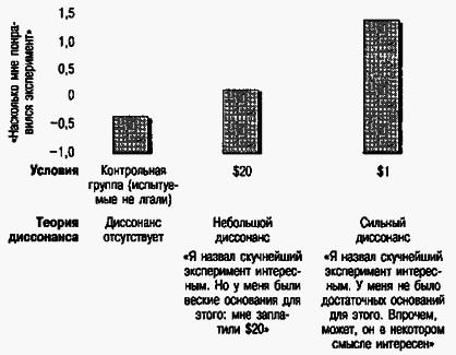 Социальная психология Any2FbImgLoader50