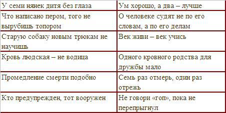 Социальная психология _001.JPG