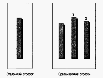Социальная психология Any2FbImgLoader75