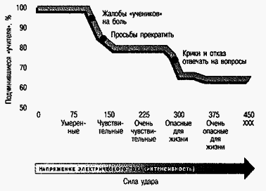 Социальная психология Any2FbImgLoader76