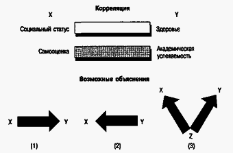 Социальная психология Any2FbImgLoader12