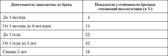 Семья. Оглядываясь вперед _6.jpg