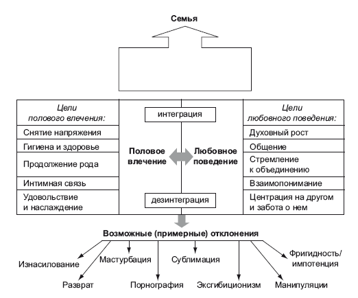 Семья. Оглядываясь вперед _11.jpg