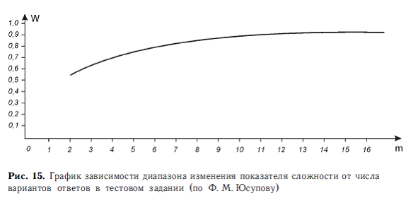 Психология общих способностей _31.jpg