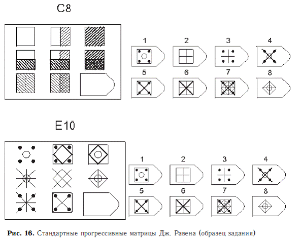 Психология общих способностей _34.jpg