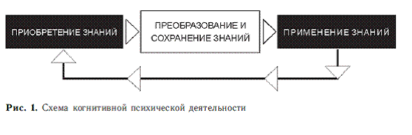 Психология общих способностей _5.jpg