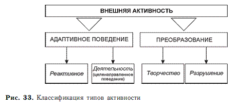 Психология общих способностей _77.jpg