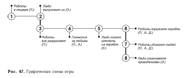 Психология общих способностей _97.jpg