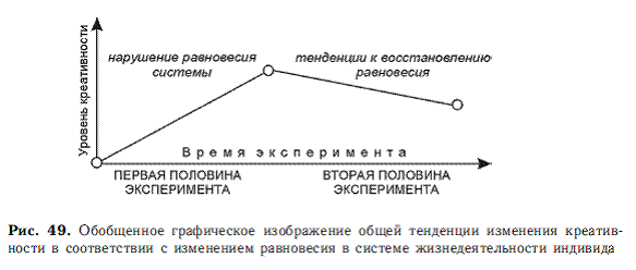 Психология общих способностей _106.jpg
