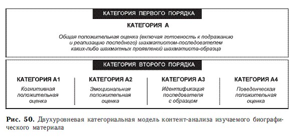 Психология общих способностей _113.jpg