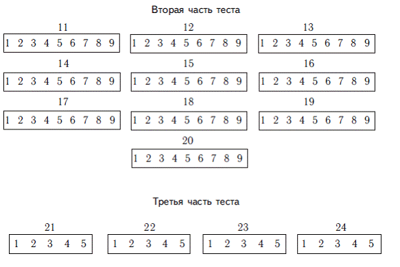 Психология общих способностей _142.jpg