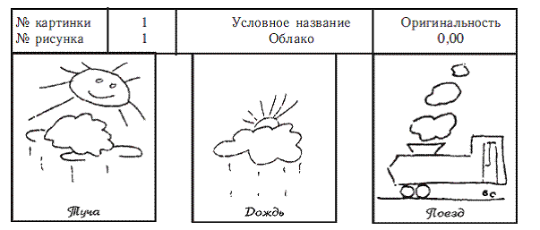 Психология общих способностей _147.jpg