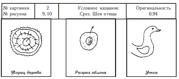 Психология общих способностей _154.jpg