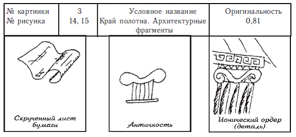 Психология общих способностей _159.jpg