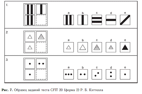 Психология общих способностей _18.jpg