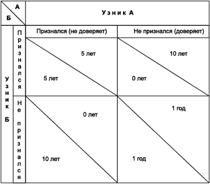Социальная психология _63.jpg