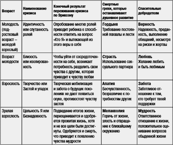 Социальная психология _67.jpg