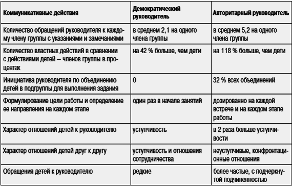 Социальная психология _70.jpg
