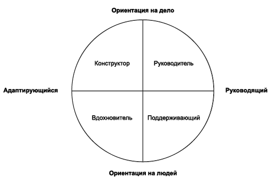 Социальная психология _71.jpg