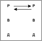 Социальная психология _74.jpg