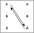 Социальная психология _75.jpg