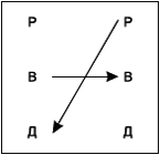 Социальная психология _77.jpg