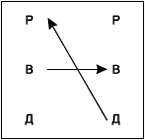 Социальная психология _78.jpg