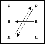 Социальная психология _79.jpg
