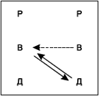 Социальная психология _81.jpg