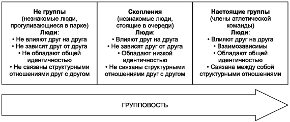 Социальная психология _84.jpg
