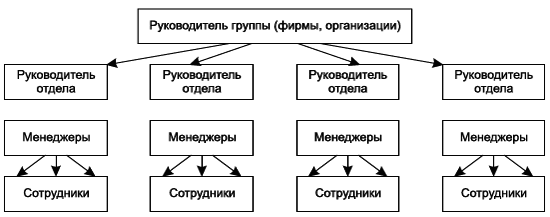 Социальная психология _85.jpg