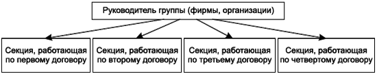 Социальная психология _86.jpg