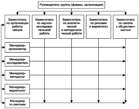 Социальная психология _87.jpg