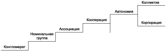 Социальная психология _89.jpg