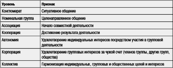 Социальная психология _90.jpg