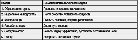 Социальная психология _92.jpg