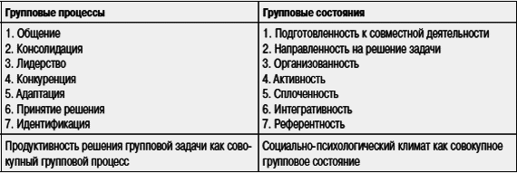 Социальная психология _94.jpg