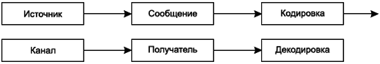 Социальная психология _95.jpg